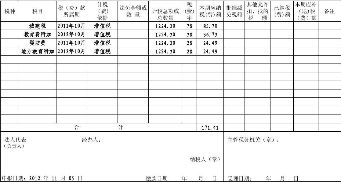 天津国税局网上申报系统_天津国税电子申报软件_天津国税下载