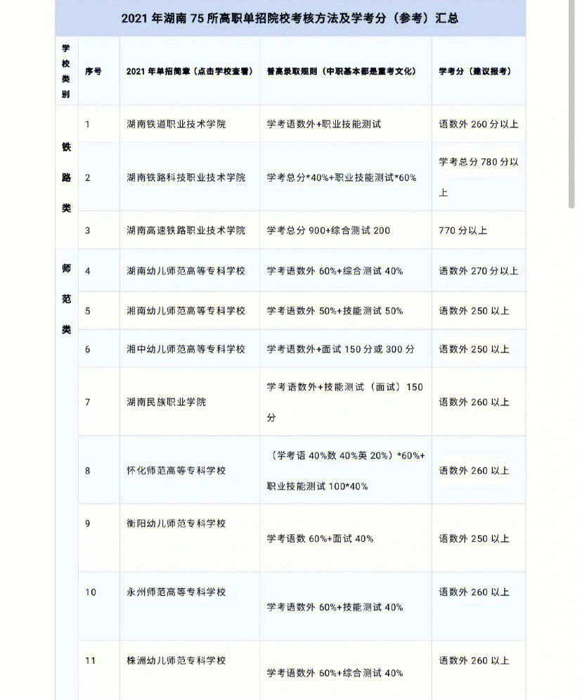 吉林市继续教育网站_吉林市继续教育网登录_吉林市继续教育网打不开咋回事