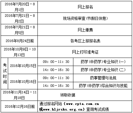 吉林市继续教育网站_吉林市继续教育网打不开咋回事_吉林市继续教育网登录