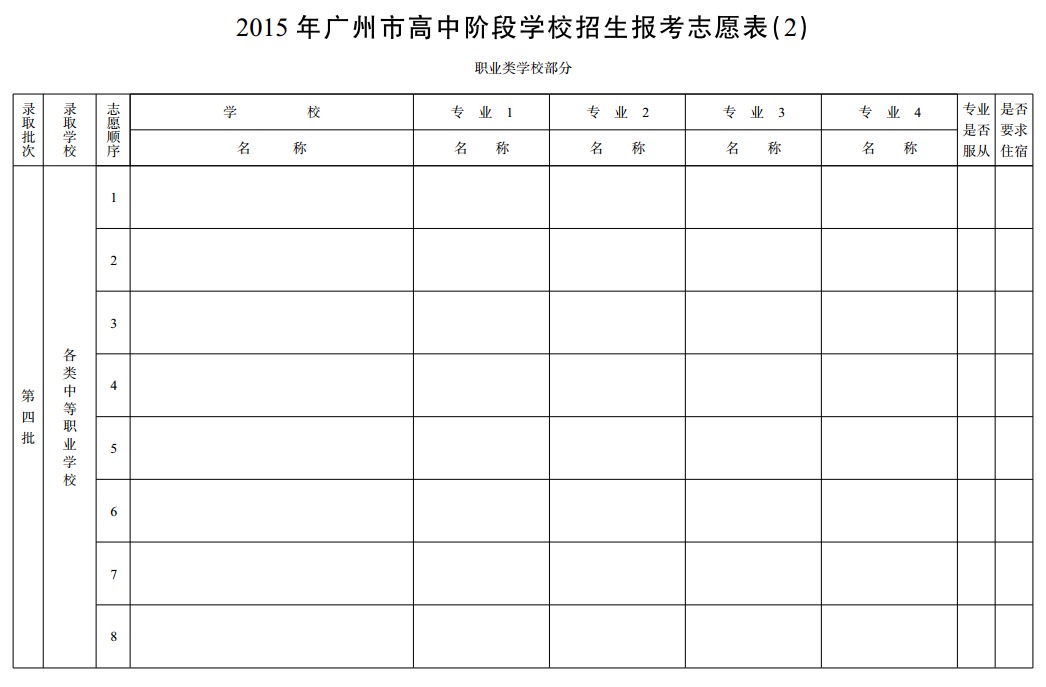 去年征集志愿学校名单_近三年征集志愿学校名单_去年征集志愿学校