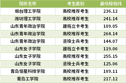 2024年人力资源管理试题_人力资源管理试题2020_2024年人力资源管理试题