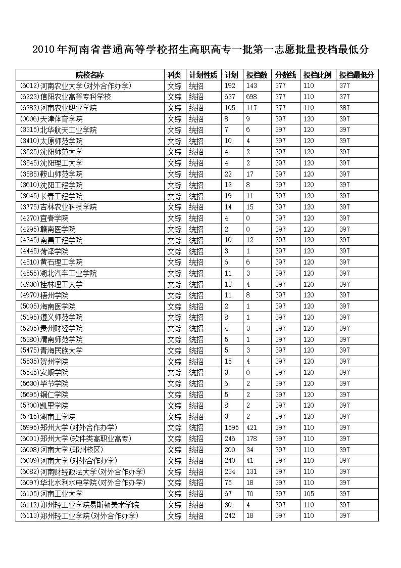 人力资源管理试题2020_2024年人力资源管理试题_2024年人力资源管理试题