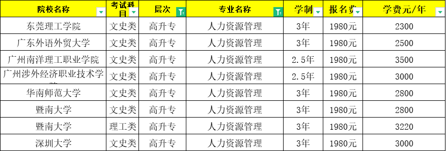 2024年人力资源管理试题_2024年人力资源管理试题_人力资源管理试题2020