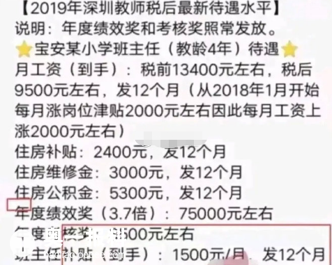 苏州教师绩效一年多少_苏州教师绩效工资_吴江教师绩效