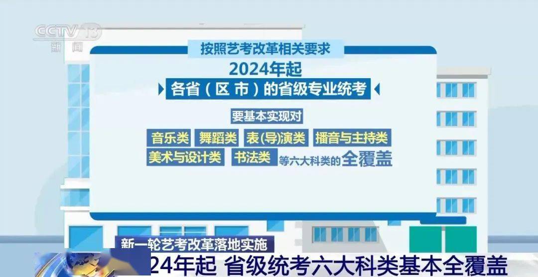 民办大学中国有多少所_民办大学中国排名_中国民办大学