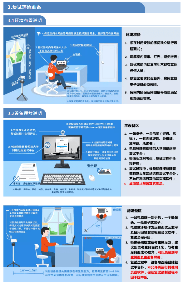 考研复试可远程异地_考研远程复试需要准备什么_异地考研远程复试可信吗