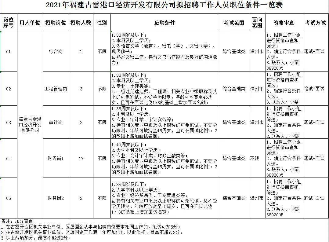 教育部海外考试报名中心_重庆人事考试中心_郑州人事考试中心网上报名系统