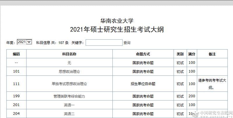 考研时间2024年_考研时间2024考试时间_2022年考研时间为