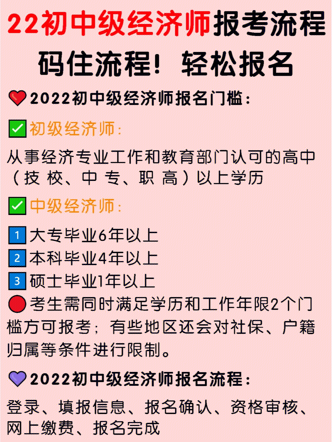 2020年山东省高级经济师_2024年山东高级经济师_山东高级经济师2021