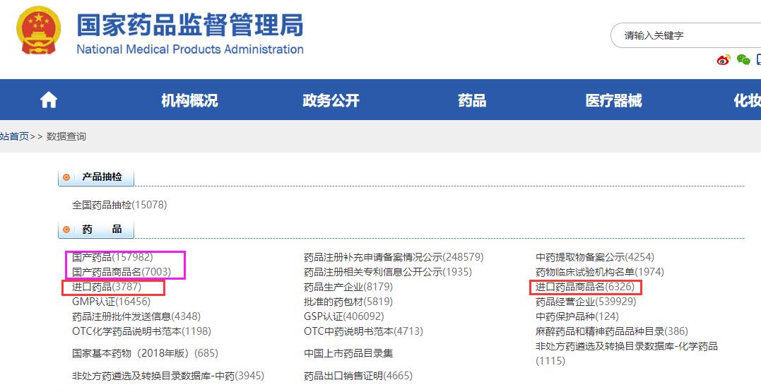 食品药品监督管理查询网址_食品药品监督管理局数据查询_国家食品药品监督管理局数据查询