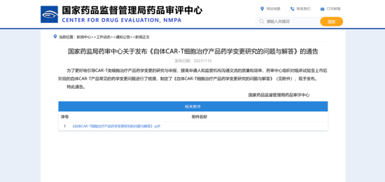 食品药品监督管理局数据查询_食品药品监督管理查询网址_国家食品药品监督管理局数据查询