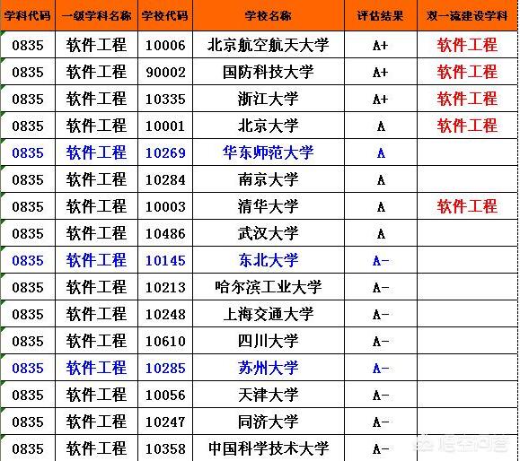 济南教务大学管理系统官网_济南大学教务管理系统_济南教务处