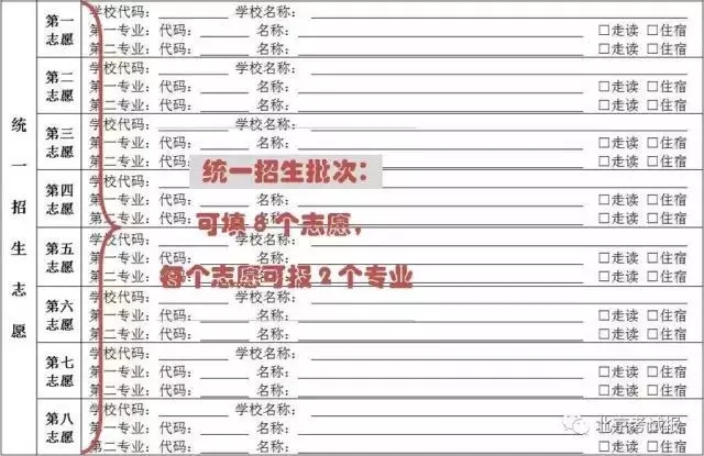 志愿填报网站高考_高考志愿填报系统官网_志愿填报官网高考系统登录