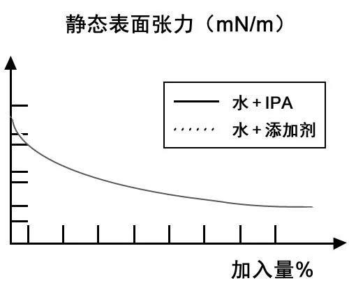 观看水知道答案读后感_水知道答案观后感_观看水知道答案心得体会
