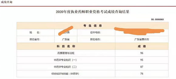 执业药师职业资格考试成绩查询_执业药师成绩查询入口官网2024_执业药师资格成绩查询