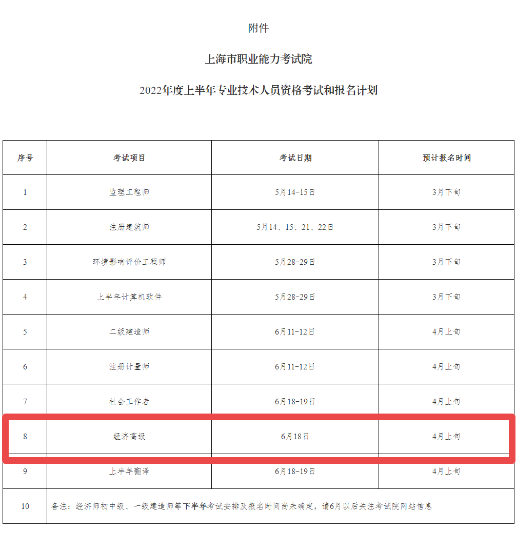 21年中级经济师教材变化_2021中级经济师资料网盘_2024年中级经济师资料
