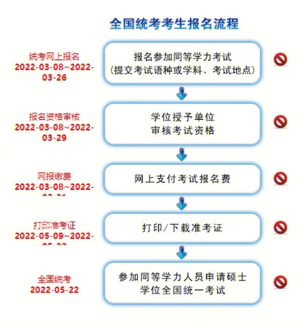龙岗基础教育科_深圳龙岗基础教育科_龙岗教育基础课