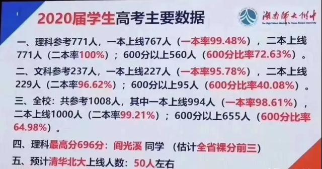 西城外国语学校排名_西城外国语学校排名_北京西城外国语学校是重点吗