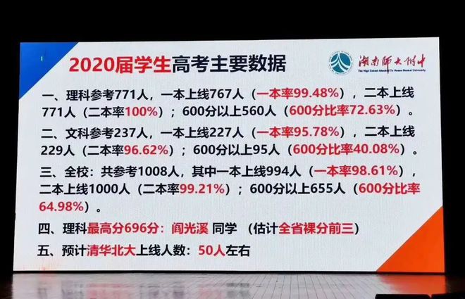 北京西城外国语学校是重点吗_西城外国语学校排名_西城外国语学校排名