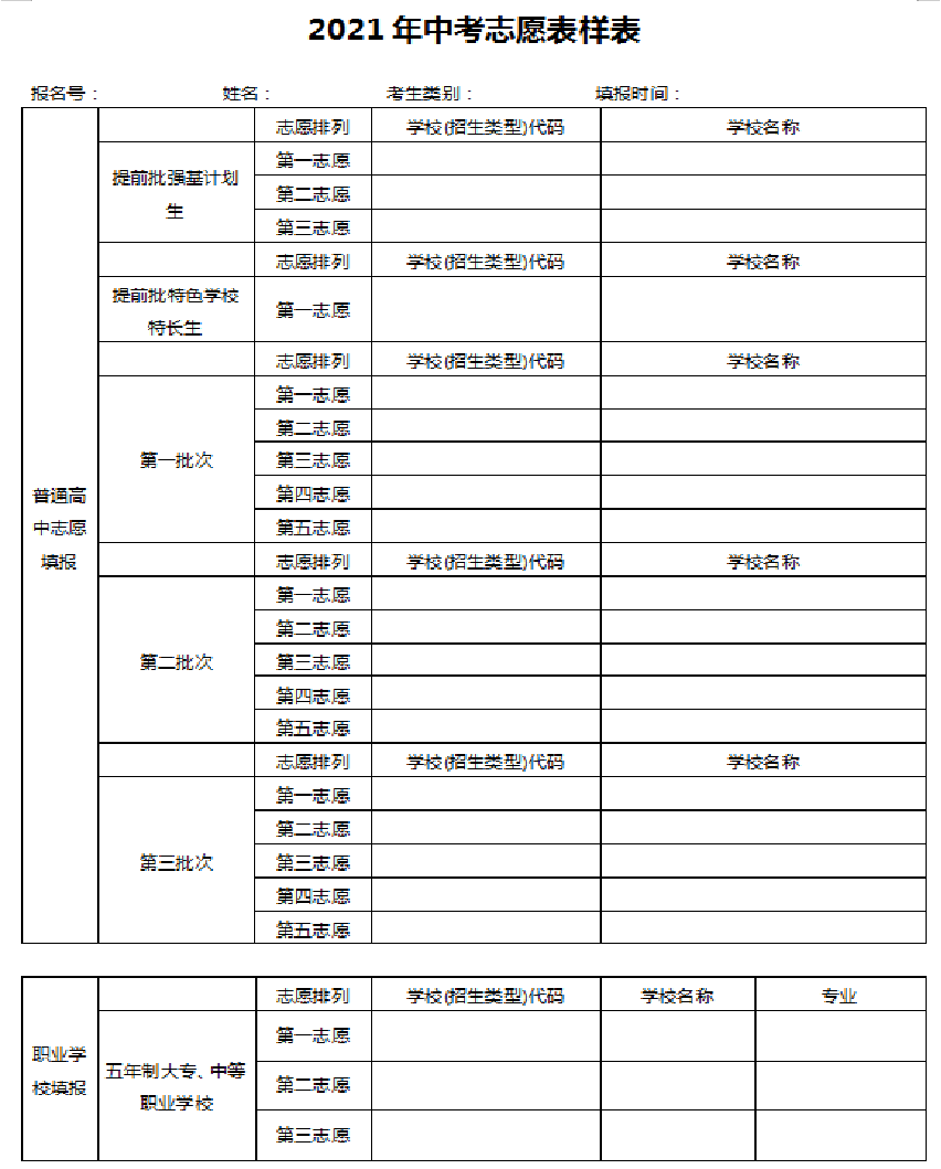 河北地质大学2021录取信息_河北地质大学2020录取信息_河北地质大学录取线2024
