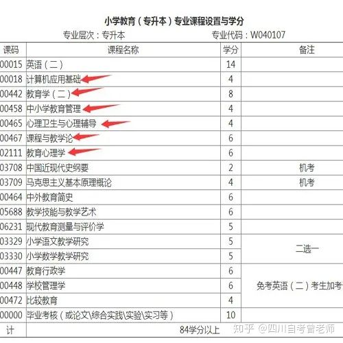 湖北职业技术学院_全力以赴的动物属什么生肖_25欧元多少人民币