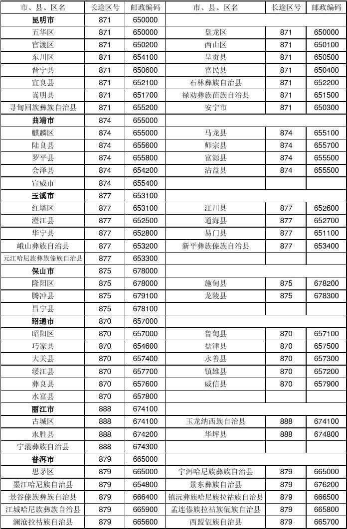 四川交通信息网_四川交通信息网_四川交通信息网