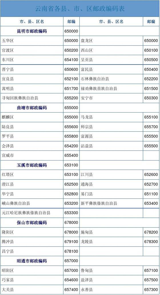 四川交通信息网_四川交通信息网_四川交通信息网