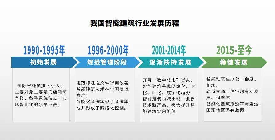 天津市建委建设网_天津建委_天津建委网站首页