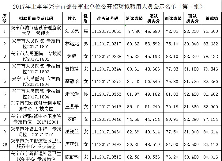 贴吧安徽理工大学_安徽理工大学_理工安徽大学排名