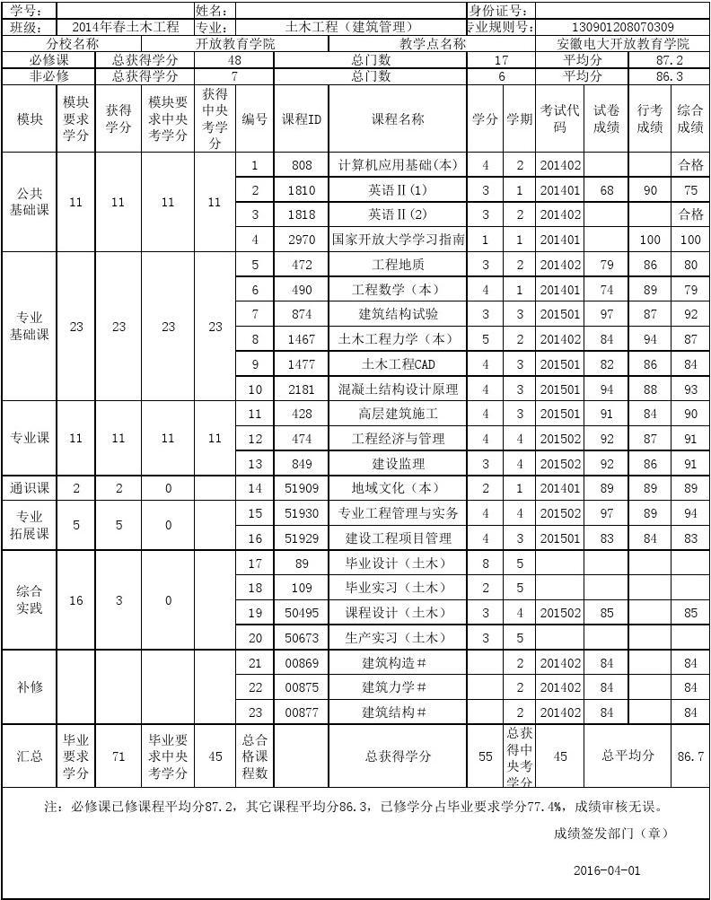 中央电大考试成绩查询_中央电大成绩查询_中央电大成绩查询平台
