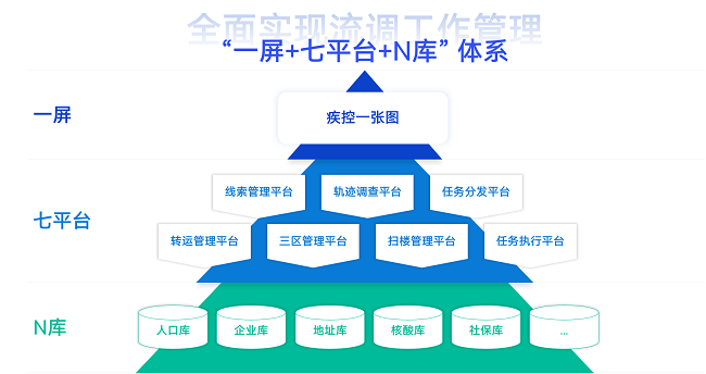 北京信用网企业查询_北京市企业信用信息系统_北京市信用信息管理办法