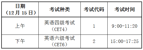 2022年英语考试报名时间_2024英语四级考试报名_21年英语报名时间
