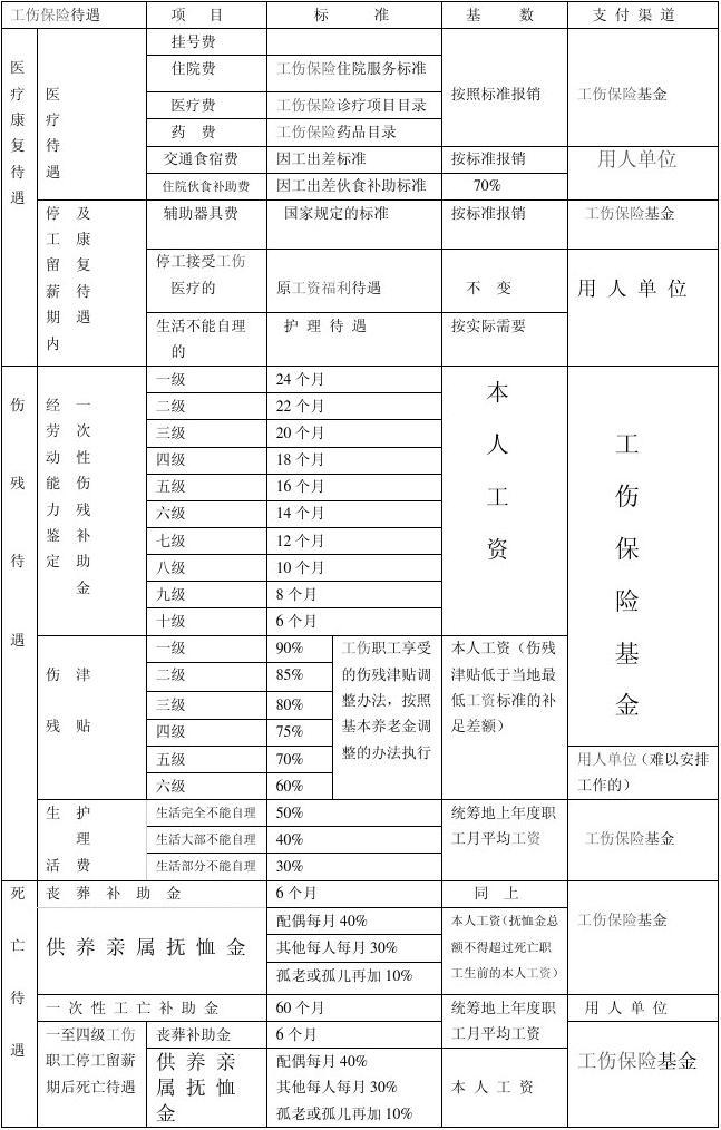 济南社保网上查询系统_济南社保查询官网下载_济南社保查询信息系统入口