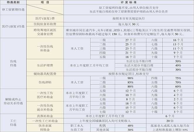 济南社保查询官网下载_济南社保查询信息系统入口_济南社保网上查询系统