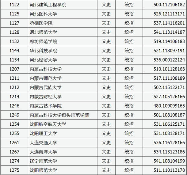 山西临汾师范大学官网_师大临汾学院_临汾师范大学