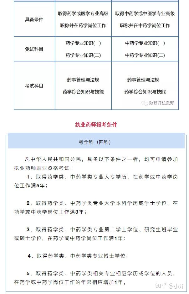 执业真题药师考试2024_2024执业药师考试真题_21年执业药师考试真题
