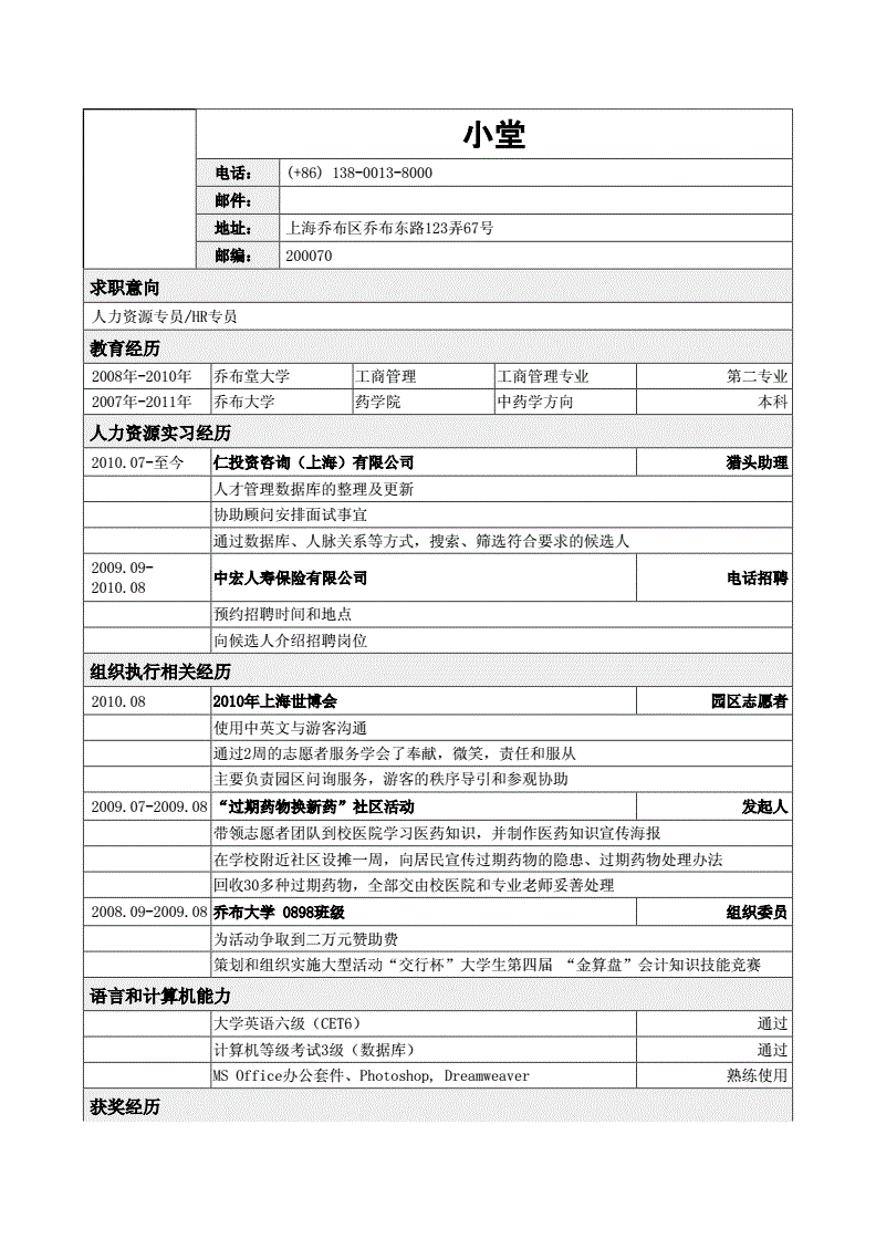 理工就业网信息查询_哈理工就业信息网_理工学院就业办电话