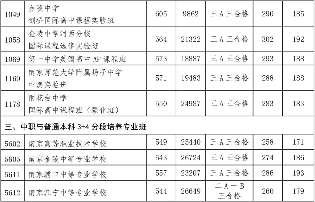 中考泉州查询成绩怎么查_泉州中考成绩查询_泉州中考查询系统