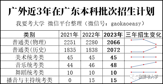 西安翻译学院怎么了_西安翻译学院贴吧_西安翻译学院微博热搜
