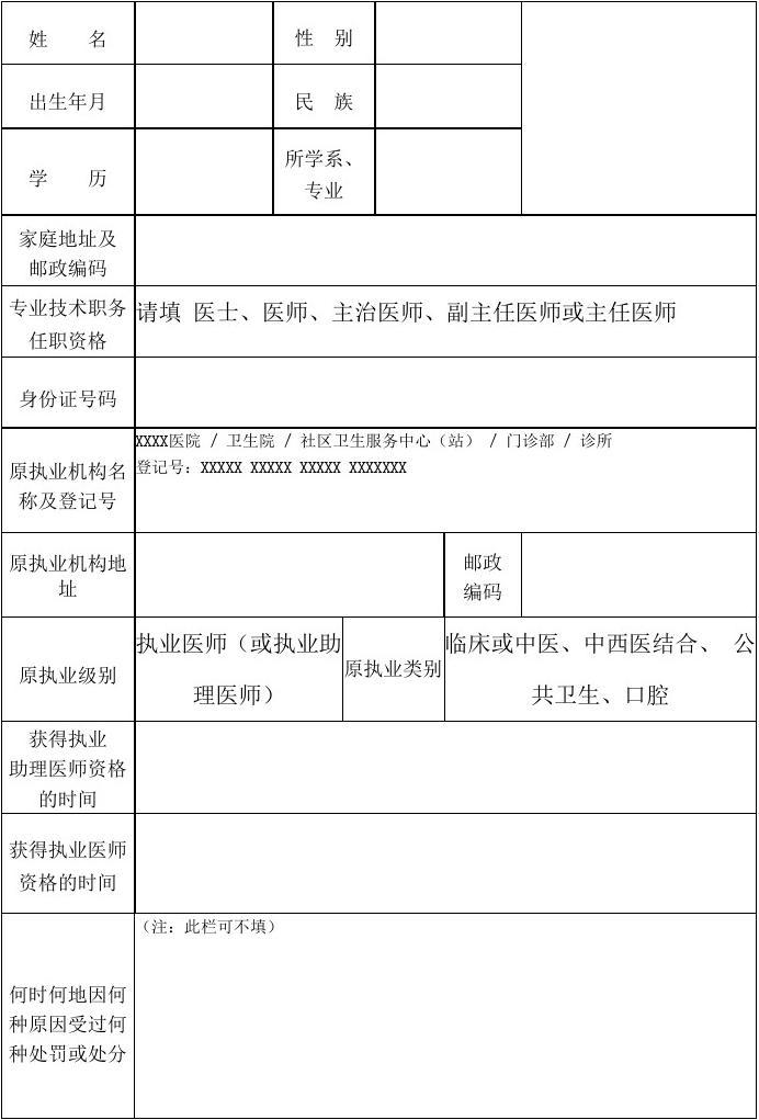 医师执业报名条件2024年_医师执业报名条件_2024执业医师报名条件