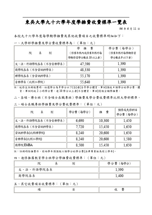 湖州学院教务系统_湖州学院_湖州学院是一本还是二本