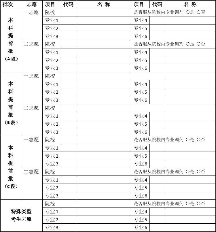 泸州招生考试_泸州招生考试官网2021_泸州招生考试网登录2020