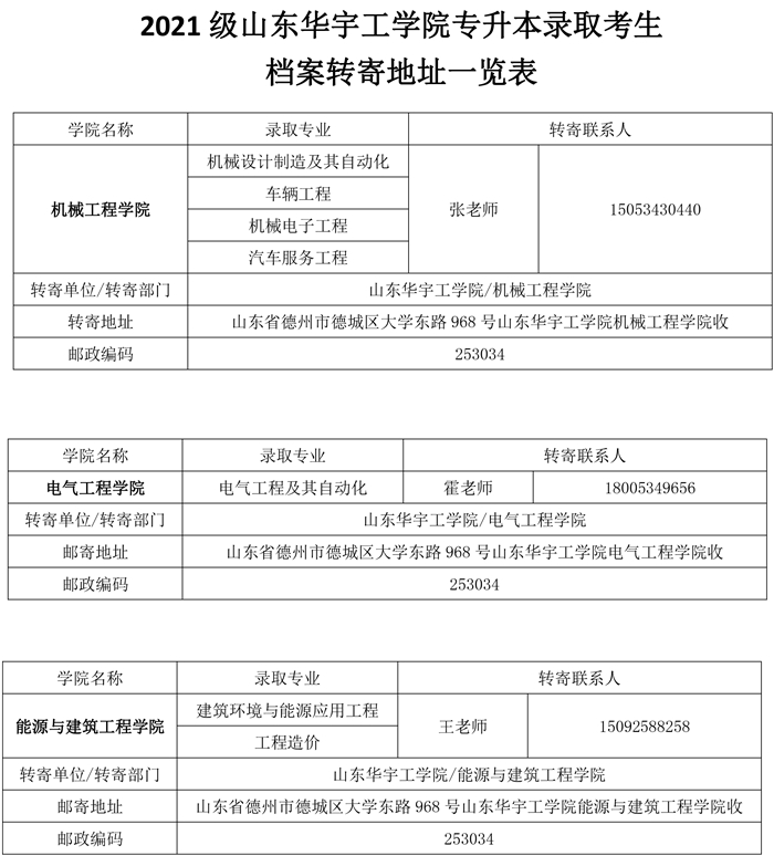 预录取是什么意思啊_什么叫录取_录取的取