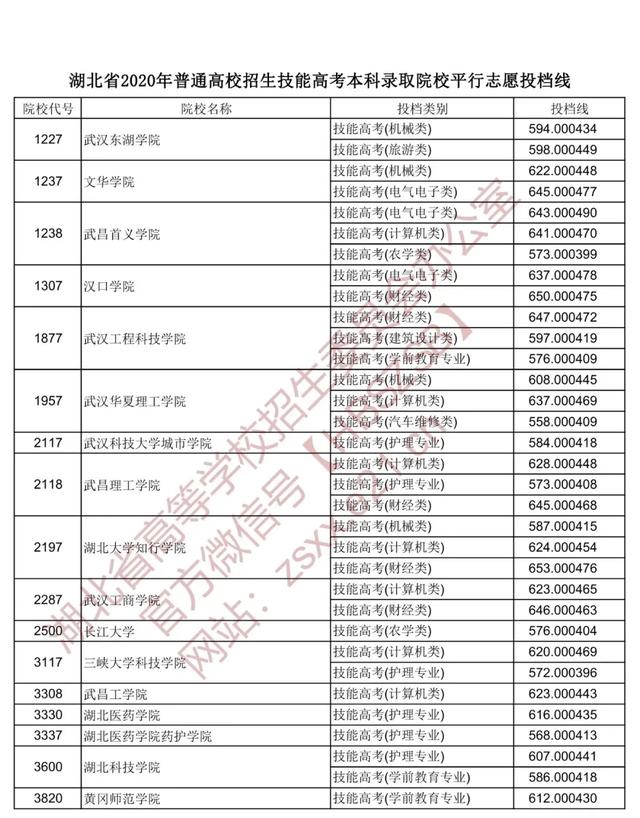 职称考试英语成绩单_职称英语考试成绩_职称考试英语成绩查询