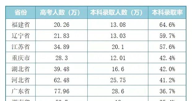 苏州大学自主招生_苏州大专自主招生_招生苏州自主大学的学校