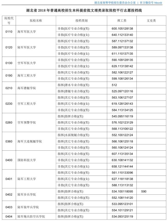 嘉兴招生系统_嘉兴招生学院网上报名_嘉兴学院招生网