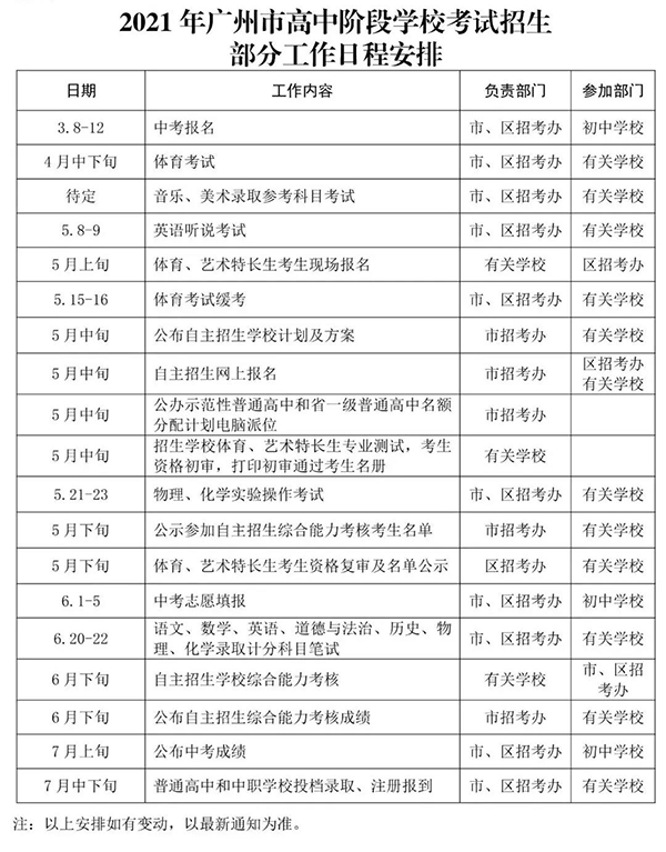 2024广东高考_高考广东2023_高考广东2023答案