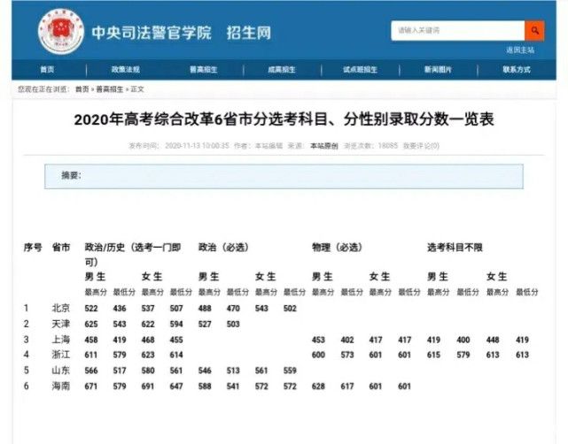 四川警官职业学院_四川警官职业技术学院怎么样_四川警官职业学院代码