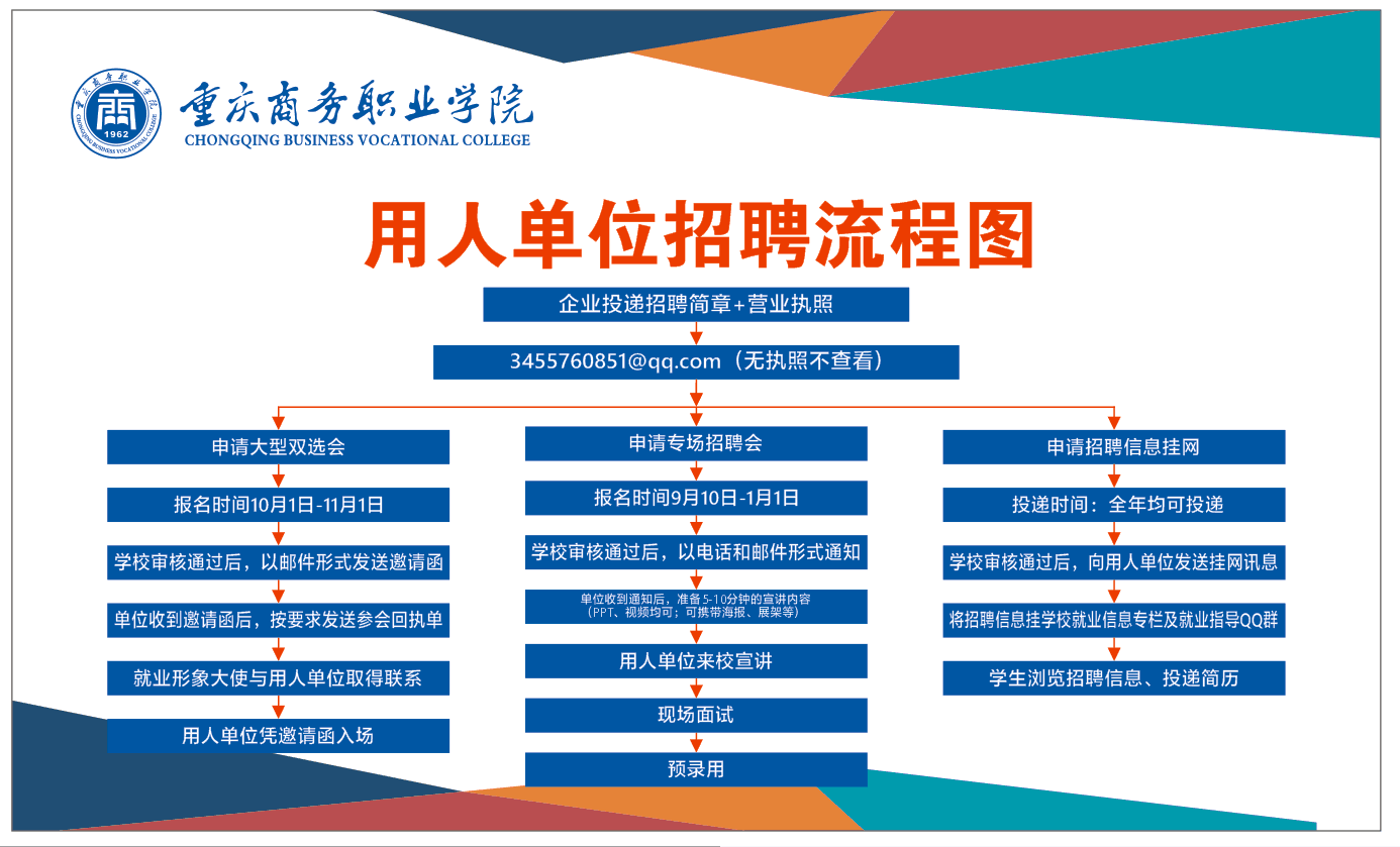 天津大学就业指导中心_天津大学生就业指导中心地址_天津大学就业指导中心工作时间