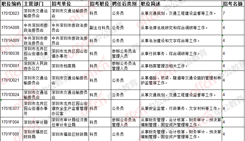 2024年自考科目安排_自考科目时间2021具体时间_2821年自考科目